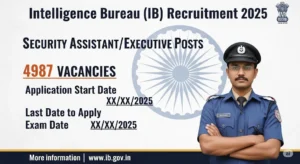 IB Recruitment 2025: इंटेलिजन्स ब्युरोमध्ये 10वी पाससाठी 4987 जागांची भरती, अर्ज सुरू